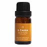 By Nefertitis 100% Essential Oil Blend 3rd Chakra