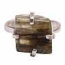 Be Beautiful Labradorite ring 30