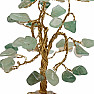 Amazonite lucky tree