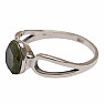 Silver ring with labradorite
